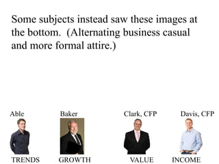 Some subjects instead saw these images at
the bottom. (Alternating business casual
and more formal attire.)




Able      ...