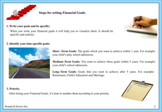 Steps for setting Financial Goals:



 1. Write your goals and be specific:
    When you write your financial goals it will help you to visualize them. It should be
    specific and realistic.


 2. Identify your time-specific goals:

                                         Short -Term Goals: The goals which you want to achieve within 1 year. For example:
                                         your child’s play school admission.

                                         Medium–Term Goals: You want to achieve these goals within 5 years. For example:
                                         your child’s school admission.

                                         Long–Term Goals: Goals that you want to achieve after 5 years. For example:
                                         Retirement, Child’s Education and Marriage.



 3. Priority.
   After listing your Financial Goals, it’s time to number them according to your priority.



Biswajit & Jhumur Das                                                                                                    5
 