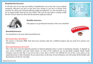 Hospitalization Insurance:
   It will take care of you and your family’s hospitalization cost at the time of any medical
   emergency otherwise you have to pay from your savings or you have to borrow from
   someone for which your financial planning might get hampered. It is also advisable to go
   for an annual health check-up for your family. This will not only help in creating wealth
   but also if fewer claims are done then the premium might get reduced.


                                    Disability Insurance:.
                                    The purpose is to get financial assistance when one is disabled.



    Household Insurance:
    You should have it for your entire household assets.

    Do I need to have all of them?
    The answer is obviously YES. Each and every insurance plan has a different purpose and you need all to protect your
    financial plan.

    How much Insurance do I need?
    This is the most vital and important question in financial planning when it comes to purchasing insurance. It depends on
    your Assets, Liabilities and your Future Goals. As most of the employers are not providing complete family health
    insurance, and not only that, if you do not buy it now, then it will be very difficult for you to buy a new policy at the
    requirement time or after retirement. If you want to buy it at the time of your retirement, you will not get all the benefits and
    the premium will also be very high.

Biswajit & Jhumur Das                                                                                                              8
 