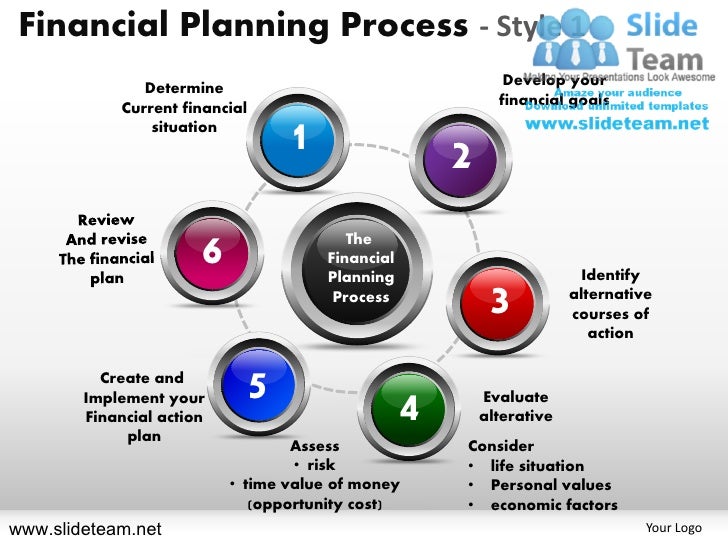 financial planning process 1 powerpoint ppt templates powerpoint templates for finance presentation