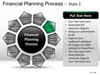 Financial planning process 2 powerpoint presentation templates | PPTX