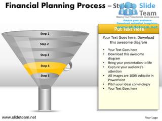 Financial planning process 3 powerpoint presentation templates. | PDF