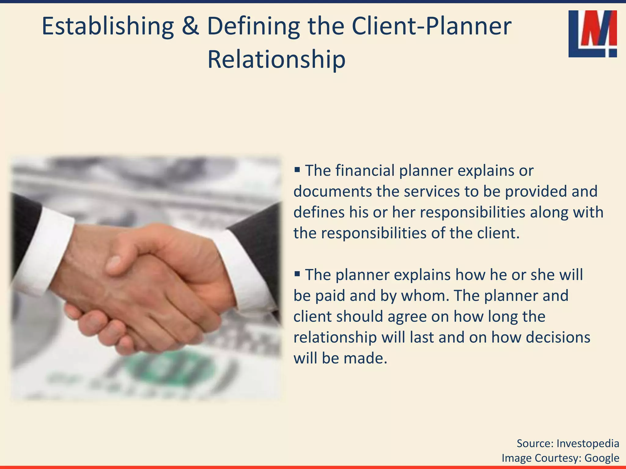 Financial Planning Process and Steps | PPSX