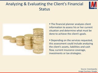 Analyzing & Evaluating the Client's Financial
Status
 The financial planner analyzes client
information to assess his or her current
situation and determine what must be
done to achieve the client's goals.
 Depending on the services requested,
this assessment could include analyzing
the client's assets, liabilities and cash
flow, current insurance coverage,
investments or tax strategies.
Source: Investopedia
Image Courtesy: Google
 