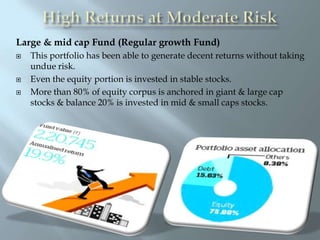 FIVE BEST TAX PLANS FOR YOU TO CHOOSE