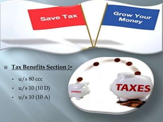 Latest Fixed Deposit Tenure & Rates