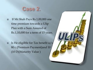  u/s 10 (10 A)Premium Payment Option  :Regular PremiumLimited PaymentSingle Premium.