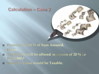 Sub sec 3 of 80 c :-Tax Benefit can be claimed for maximum of 20 % of Premium on Sum Assured while paying Premium.To Claim Tax Benefit on Maturity Premium should not be more then 20 % (u/s 10(10D(c)).