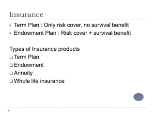 Insurance
 Term Plan : Only risk cover, no survival benefit
 Endowment Plan : Risk cover + survival benefit
Types of Insurance products
 Term Plan
 Endowment
 Annuity
 Whole life insurance
 