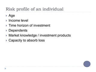 Risk profile of an individual
 Age
 Income level
 Time horizon of investment
 Dependents
 Market knowledge / investment products
 Capacity to absorb loss
 