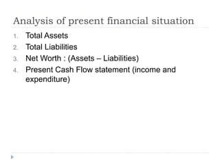 Analysis of present financial situation
1. Total Assets
2. Total Liabilities
3. Net Worth : (Assets – Liabilities)
4. Present Cash Flow statement (income and
expenditure)
 