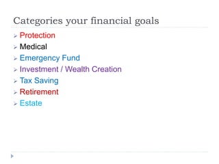 Categories your financial goals
 Protection
 Medical
 Emergency Fund
 Investment / Wealth Creation
 Tax Saving
 Retirement
 Estate
 