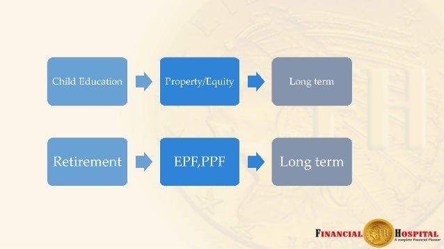 How To Be Your Own Financial Planner 