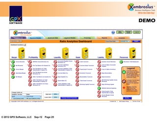DEMO




© 2012 GPX Software, LLC   Sep-12   Page 25
 