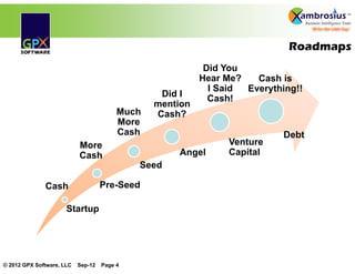 Roadmaps
                                                           Did You
                                                          Hear Me?   Cash is
                                                            I Said Everything!!
                                                 Did I      Cash!
                                                mention
                                         Much   Cash?
                                         More
                                         Cash                              Debt
                           More                                 Venture
                           Cash                     Angel       Capital
                                             Seed

              Cash                  Pre-Seed

                      Startup




© 2012 GPX Software, LLC   Sep-12   Page 4
 