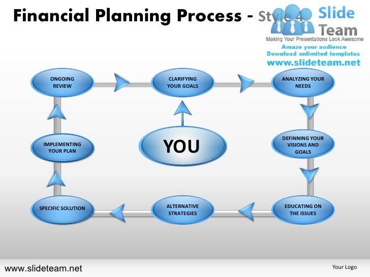 financial planning strategy 4 powerpoint presentation templates powerpoint financial templates