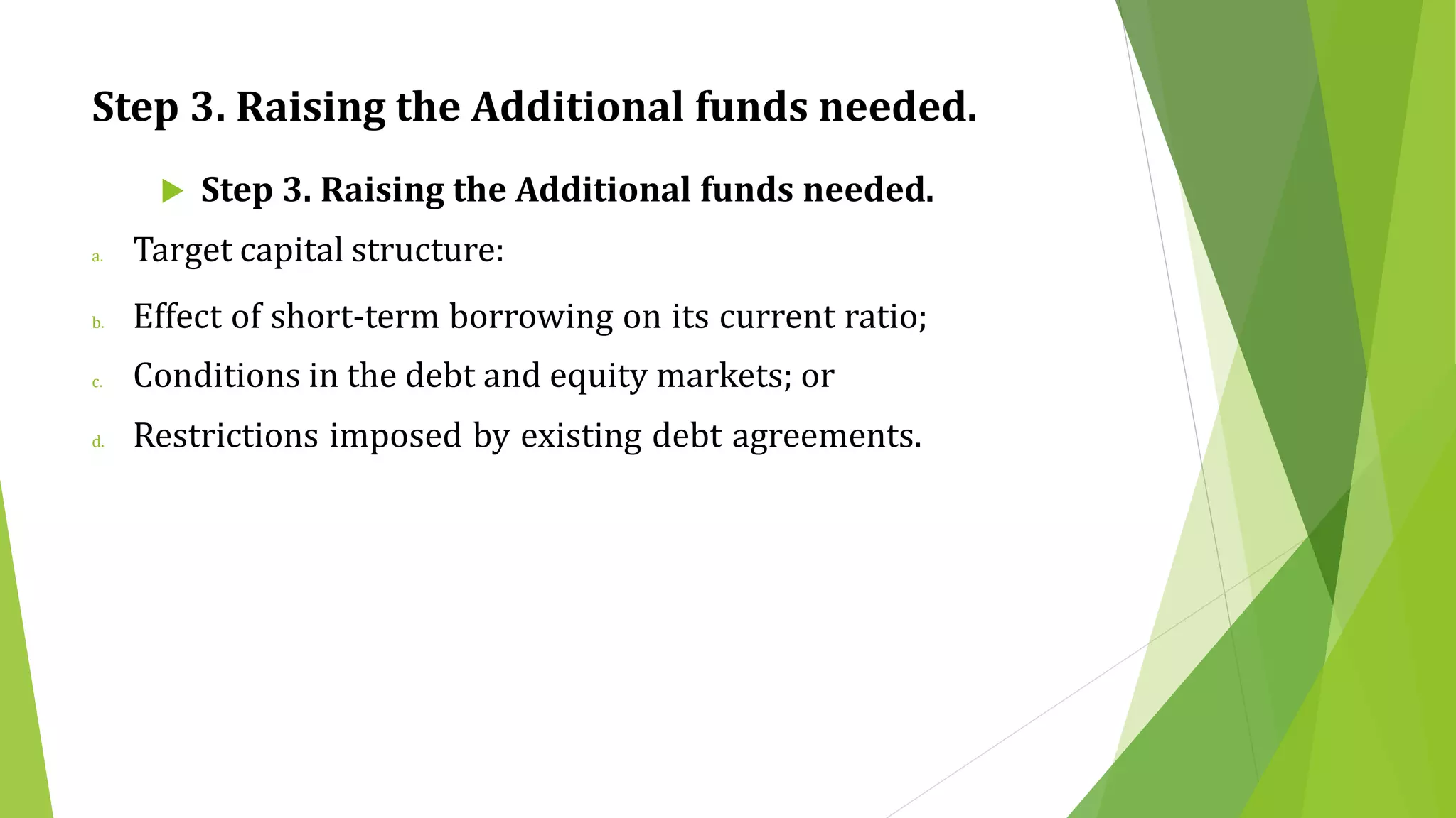 FINANCIAL PLANNING TOOLS AND CONCEPTS 2.pptx