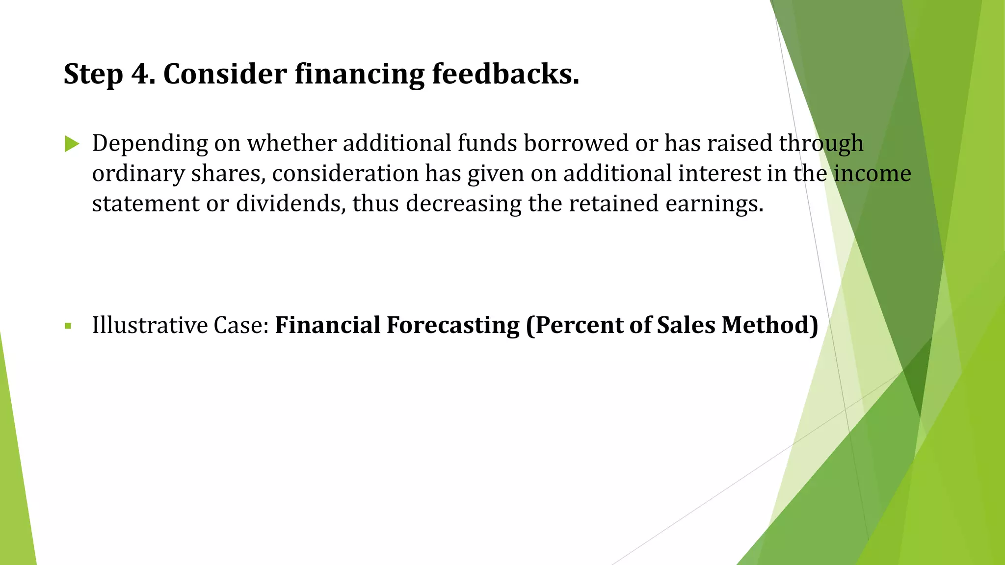 FINANCIAL PLANNING TOOLS AND CONCEPTS 2.pptx