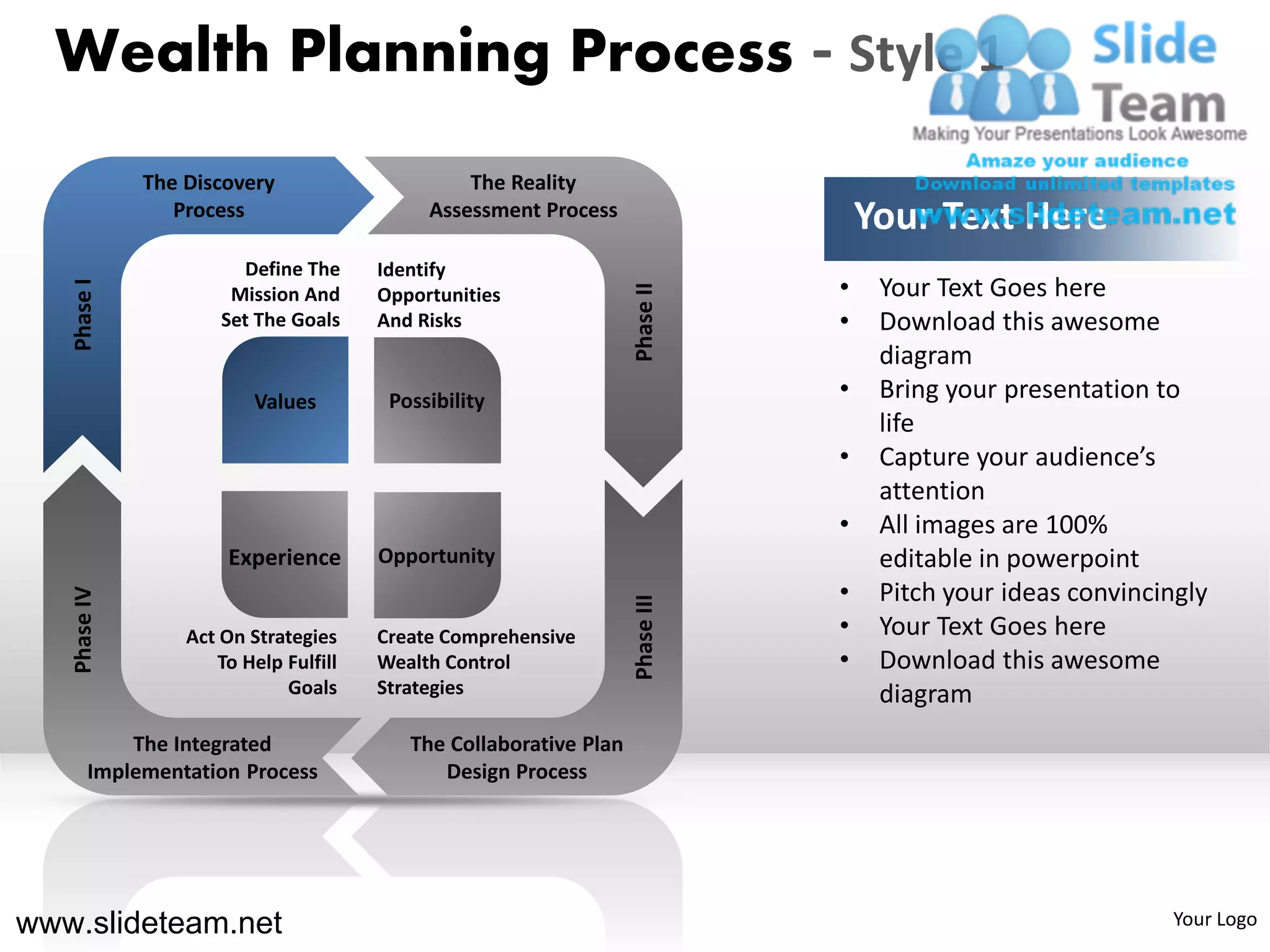 Financial planning wealth planning process 1 powerpoint presentation ...