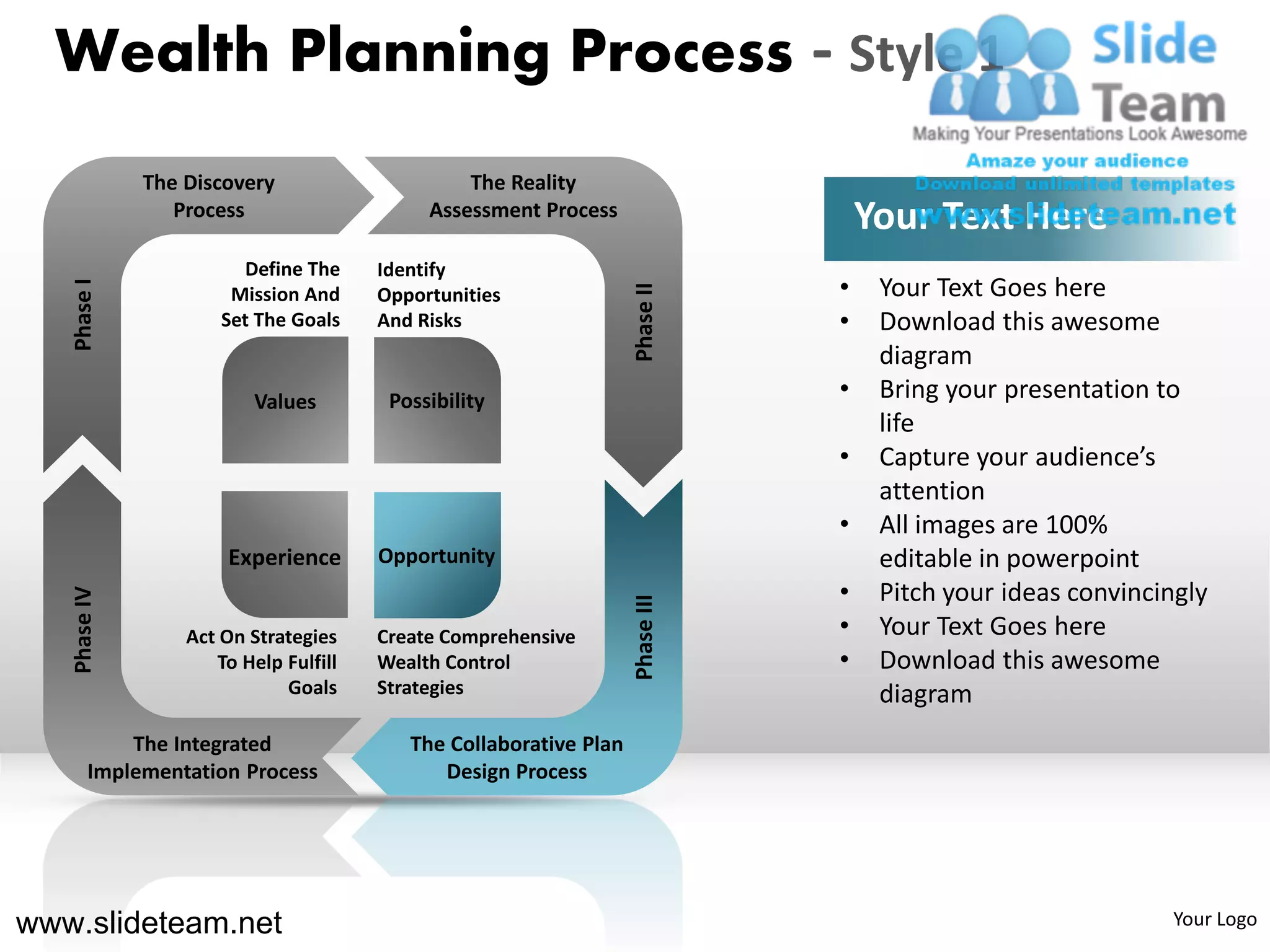 Financial planning wealth planning process 1 powerpoint presentation ...