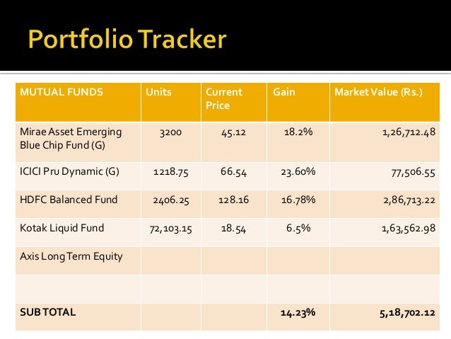 Kingdom Financial buying amp financial planning business