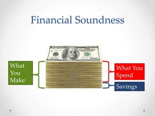 Financial SoundnessWhatYou MakeWhat You SpendSavings