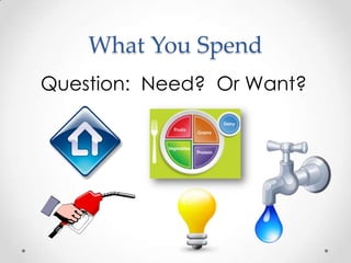 What You SpendQuestion:  Need?  Or Want?
