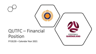 QUTFC – Financial
Position
FY19/20 – Calendar Year 2021
 