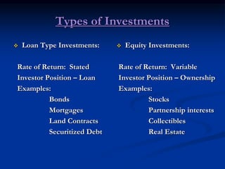 Types of Investments
 Loan Type Investments:
Rate of Return: Stated
Investor Position – Loan
Examples:
Bonds
Mortgages
Land Contracts
Securitized Debt
 Equity Investments:
Rate of Return: Variable
Investor Position – Ownership
Examples:
Stocks
Partnership interests
Collectibles
Real Estate
 