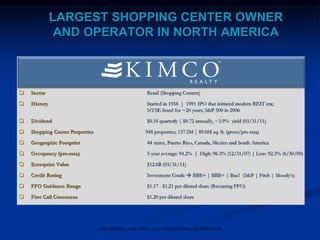  Sector Retail (Shopping Centers)
 History Started in 1958 | 1991 IPO that initiated modern REIT era;
NYSE-listed for ~20 years; S&P 500 in 2006
 Dividend $0.18 quarterly | $0.72 annually, ~3.9% yield (03/31/11)
 Shopping Center Properties 948 properties; 137.5M | 89.0M sq. ft. (gross/pro-rata)
 Geographic Footprint 44 states, Puerto Rico, Canada, Mexico and South America
 Occupancy (pro-rata) 5-year average: 94.2% | High: 96.3% (12/31/07) | Low: 92.3% (6/30/09)
 Enterprise Value $12.6B (03/31/11)
 Credit Rating Investment Grade  BBB+ | BBB+ | Baa1 (S&P | Fitch | Moody’s)
 FFO Guidance Range $1.17 - $1.21 per diluted share (Recurring FFO)
 First Call Consensus $1.20 per diluted share
LARGEST SHOPPING CENTER OWNER
AND OPERATOR IN NORTH AMERICA
FOR INTERNAL USE ONLY - NOT FOR EXTERNAL DISTRIBUTION
 