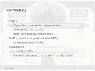 Bond Yields (rd)


 • FedEx
        – 20-year bond, non-callable, non-transferable
        – Price $102.50, YTM 2.337%
        – Bond Rating BBB, low-medium grade
 • FedEx rd used as approximation for UPS rd
        – No qualifying bonds for UPS
 • Cost of Debt
        – rd = YTM = 2.337%
        – For WACC calculation….. rd = 2.337% * (1-.362) = 1.49%




The Surviving 6                                                    12
 