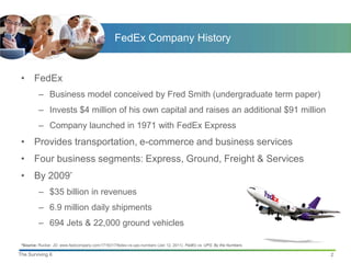 FedEx Company History


 • FedEx
          – Business model conceived by Fred Smith (undergraduate term paper)
          – Invests $4 million of his own capital and raises an additional $91 million
          – Company launched in 1971 with FedEx Express
 • Provides transportation, e-commerce and business services
 • Four business segments: Express, Ground, Freight & Services
 • By 2009*
          – $35 billion in revenues
          – 6.9 million daily shipments
          – 694 Jets & 22,000 ground vehicles

 *Source: Rucker. JD. www.fastcompany.com/1716317/fedex-vs-ups-numbers (Jan 12, 2011). FedEx vs. UPS: By the Numbers.

The Surviving 6                                                                                                         2
 
