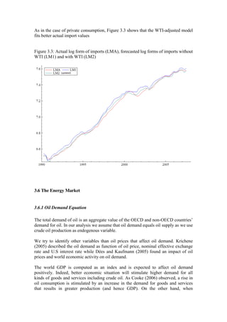 As in the case of private consumption, Figure 3.3 shows that the WTI-adjusted model
fits better actual import values
Figure 3.3: Actual log form of imports (LMA), forecasted log forms of imports without
WTI (LM1) and with WTI (LM2)
3.6 The Energy Market
3.6.1 Oil Demand Equation
The total demand of oil is an aggregate value of the OECD and non-OECD countries’
demand for oil. In our analysis we assume that oil demand equals oil supply as we use
crude oil production as endogenous variable.
We try to identify other variables than oil prices that affect oil demand. Krichene
(2005) described the oil demand as function of oil price, nominal effective exchange
rate and U.S interest rate while Dées and Kaufmann (2005) found an impact of oil
prices and world economic activity on oil demand.
The world GDP is computed as an index and is expected to affect oil demand
positively. Indeed, better economic situation will stimulate higher demand for all
kinds of goods and services including crude oil. As Cooke (2006) observed, a rise in
oil consumption is stimulated by an increase in the demand for goods and services
that results in greater production (and hence GDP). On the other hand, when
 