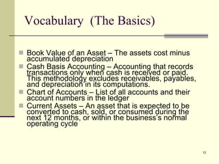 Vocabulary  (The Basics) Book Value of an Asset – The assets cost minus accumulated depreciation Cash Basis Accounting – Accounting that records transactions only when cash is received or paid. This methodology excludes receivables, payables, and depreciation in its computations. Chart of Accounts – List of all accounts and their account numbers in the ledger Current Assets – An asset that is expected to be converted to cash, sold, or consumed during the next 12 months, or within the business’s normal operating cycle 
