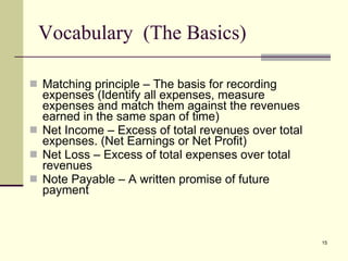 Vocabulary  (The Basics) Matching principle – The basis for recording expenses (Identify all expenses, measure expenses and match them against the revenues earned in the same span of time) Net Income – Excess of total revenues over total expenses. (Net Earnings or Net Profit) Net Loss – Excess of total expenses over total revenues Note Payable – A written promise of future payment 