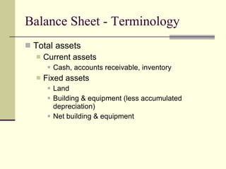 Balance Sheet - Terminology Total assets Current assets Cash, accounts receivable, inventory Fixed assets Land Building & equipment (less accumulated depreciation) Net building & equipment 