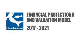 FINANCIAL PROJECTIONS
AND VALUATION MODEL
2017 - 2021
 