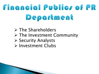 Financial public relations | PPTX