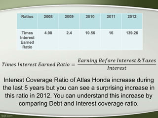 Interest Coverage Ratio of Atlas Honda increase during
the last 5 years but you can see a surprising increase in
this ratio in 2012. You can understand this increase by
comparing Debt and Interest coverage ratio.
 