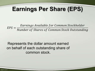 Earnings Per Share (EPS)
Represents the dollar amount earned
on behalf of each outstanding share of
common stock.
 