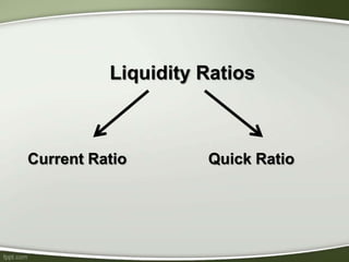 Current Ratio
Liquidity Ratios
Quick Ratio
 