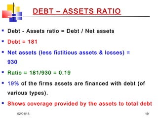02/01/15 19
DEBT – ASSETS RATIO
 Debt - Assets ratio = Debt / Net assets
 Debt = 181
 Net assets (less fictitious assets & losses) =
930
 Ratio = 181/930 = 0.19
 19% of the firms assets are financed with debt (of
various types).
 Shows coverage provided by the assets to total debt
 
