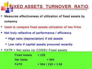 02/01/15 27
FIXED ASSETS TURNOVER RATIO
 Measures effectiveness of utilization of fixed assets by
company
 Used to compare fixed assets utilization of two firms
 Not truly reflective of performance / efficiency
 High ratio (depreciation) if old assets
 Low ratio if capital assets procured recently
 FATR = Net sales (or COGS)/ Fixed assets
 Higher ratio indicates better utilisation of assets (with a
caution on age of assets)
Fixed Assets = 229
Net Sales = 904
FATR = 904 / 229 = 3.95
 