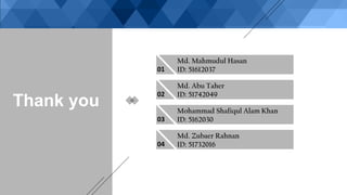 Thank you
01
Md. Mahmudul Hasan
ID: 51612037
02
Md. Abu Taher
ID: 51742049
03
Mohammad Shafiqul Alam Khan
ID: 5162030
04
Md. Zubaer Rahnan
ID: 51732016
 