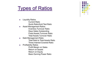 Types of Ratios
 Liquidity Ratios
Current Ratio
Quick Ratio/Acid Test Ratio
 Asset Management Ratios
Inventory Turnover Ratio
Days Sales Outstanding
Fixed Assets Turnover Ratio
Total Assets Turnover Ratio
 Debt Management Ratio
Total Debt to Total Assets Ratio
Times Interest Covered Ratio
 Profitability Ratios
Profit Margin on Sales
Return on Assets
Return on Equity
Basic Earning Power Ratio
 