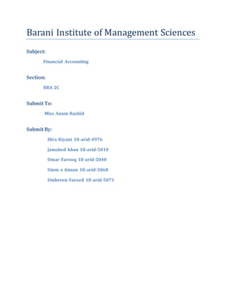 Barani Institute of Management Sciences
Subject:
Financial Accounting
Section:
BBA 2C
Submit To:
Miss Anum Rashid
Submit By:
Hira Kiyani 18-arid-4976
Jamshed khan 18-arid-5010
Omar Farooq 18-arid-5040
Umm e Aiman 18-arid-5068
Umbreen Fareed 18-arid-5071
 