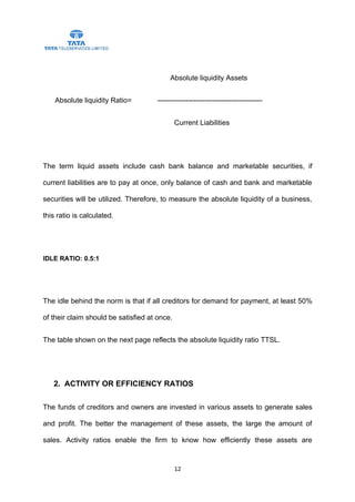Absolute liquidity Assets


    Absolute liquidity Ratio=         --------------------------------------------


                                              Current Liabilities




The term liquid assets include cash bank balance and marketable securities, if

current liabilities are to pay at once, only balance of cash and bank and marketable

securities will be utilized. Therefore, to measure the absolute liquidity of a business,

this ratio is calculated.




IDLE RATIO: 0.5:1




The idle behind the norm is that if all creditors for demand for payment, at least 50%

of their claim should be satisfied at once.


The table shown on the next page reflects the absolute liquidity ratio TTSL.




   2. ACTIVITY OR EFFICIENCY RATIOS


The funds of creditors and owners are invested in various assets to generate sales

and profit. The better the management of these assets, the large the amount of

sales. Activity ratios enable the firm to know how efficiently these assets are



                                              12
 