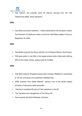 •    Tata Indicom, the umbrella brand for telecom services from the Tata

       Teleservices stable, starts operations.


2003



  •    Tata Motors launches CityRover – Indicas fashioned for the European market.

       The first batch of CityRovers rolled out from the Tata Motors stable in Pune on

       September 16, 2003.


2004



  •    Tata Motors acquires the heavy vehicles unit of Daewoo Motors, South Korea.

  •    TCS goes public in July 2004 in the largest private sector initial public offering

       (IPO) in the Indian market, raising nearly $1.2 billlion.


2005



  •    Tata Steel acquires Singapore-based steel company NatSteel by subscribing

       to 100 per cent equity of its subsidiary, NatSteel Asia .

  •    VSNL acquired Tyco Global Network, making it one of the world's largest

       providers of submarine cable bandwidth.

  •    Tata Sons completes 60 years of Tata operations in the US.

  •    The Taj takes over management of The Pierre, NY .

  •    Taco acquires Wundsch Weidinger, Germany.




                                            59
 