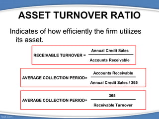 ASSET TURNOVER RATIO
Indicates of how efficiently the firm utilizes
its asset.
Annual Credit Sales
RECEIVABLE TURNOVER =
Accounts Receivable
Accounts Receivable
AVERAGE COLLECTION PERIOD=
Annual Credit Sales / 365
365
AVERAGE COLLECTION PERIOD=
Receivable Turnover

 