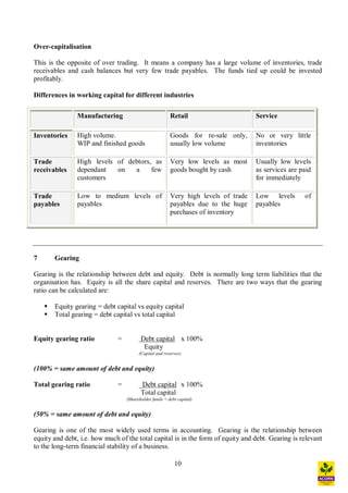 10
Over-capitalisation
This is the opposite of over trading. It means a company has a large volume of inventories, trade
receivables and cash balances but very few trade payables. The funds tied up could be invested
profitably.
Differences in working capital for different industries
Manufacturing Retail Service
Inventories High volume.
WIP and finished goods
Goods for re-sale only,
usually low volume
No or very little
inventories
Trade
receivables
High levels of debtors, as
dependant on a few
customers
Very low levels as most
goods bought by cash
Usually low levels
as services are paid
for immediately
Trade
payables
Low to medium levels of
payables
Very high levels of trade
payables due to the huge
purchases of inventory
Low levels of
payables
7 Gearing
Gearing is the relationship between debt and equity. Debt is normally long term liabilities that the
organisation has. Equity is all the share capital and reserves. There are two ways that the gearing
ratio can be calculated are:
§ Equity gearing = debt capital vs equity capital
§ Total gearing = debt capital vs total capital
Equity gearing ratio = Debt capital x 100%
Equity
(Capital and reserves)
(100% = same amount of debt and equity)
Total gearing ratio = _Debt capital x 100%
Total capital
(Shareholder funds + debt capital)
(50% = same amount of debt and equity)
Gearing is one of the most widely used terms in accounting. Gearing is the relationship between
equity and debt, i.e. how much of the total capital is in the form of equity and debt. Gearing is relevant
to the long-term financial stability of a business.
 